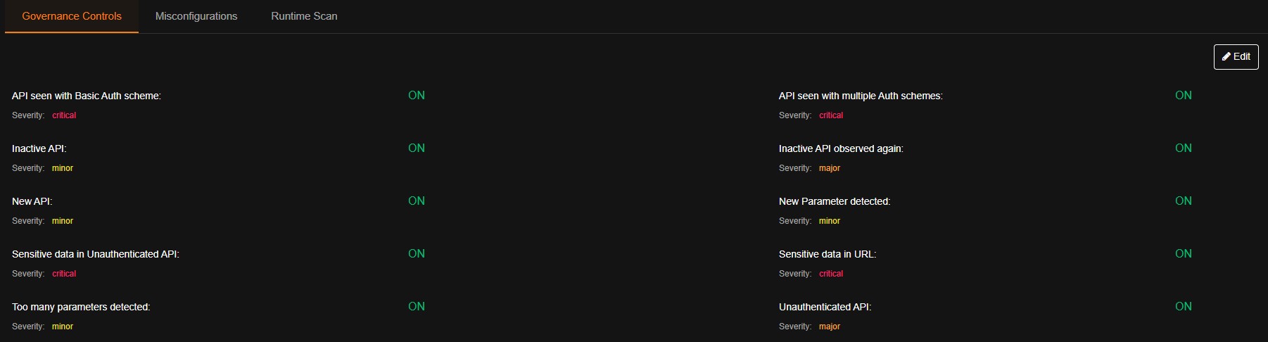 Governance Alerts Configuration