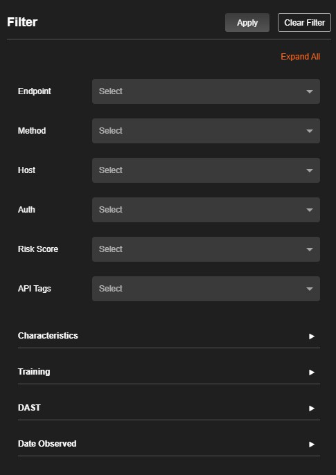 API Risk Score Distribution