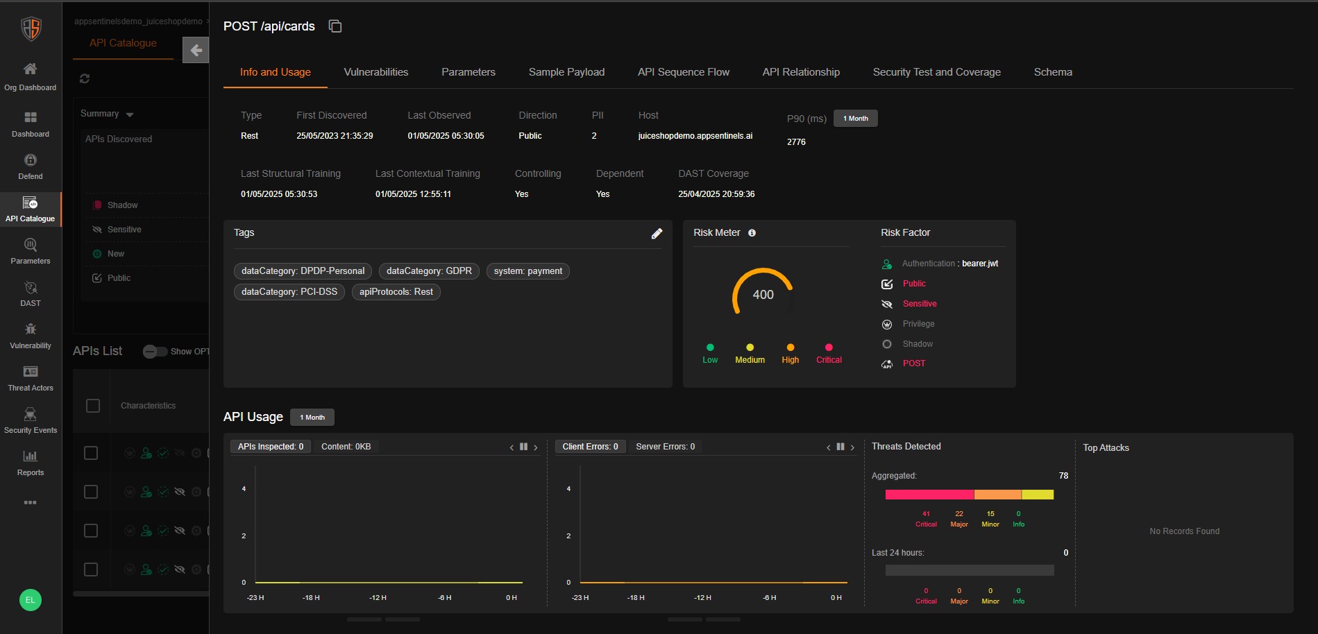 API Flypanel Overview