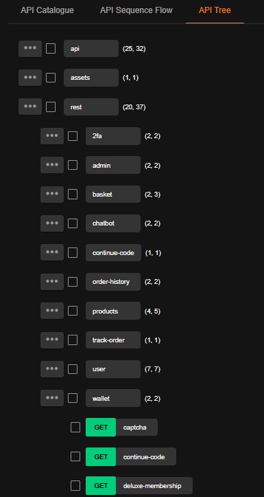 API Tree Overview